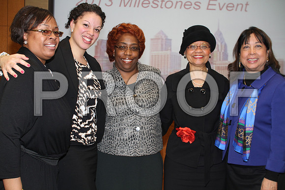 Milestones 32713 (318)