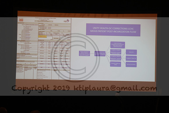LEEL9437.National Medical Association Region 2 Conference  04282023  Ktiplaura@gmail.Com