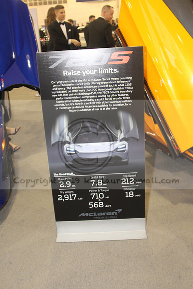 IMG_6792.AUTO SHOW PHILADELPHIA 2019   KTIPlaura