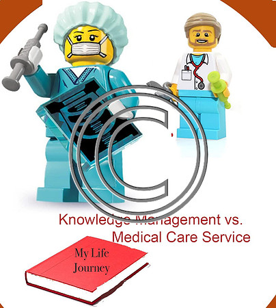 Lego City Hospital minfigure