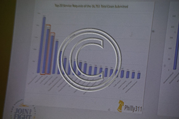 LEEL9911 Engagement Cleaning and Greening Community District 1 ktiplaura